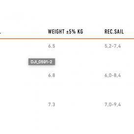 RRD FIRESTORM LTD Y28
