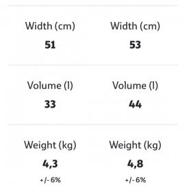 JP AUSTRALIA S-Winger PRO