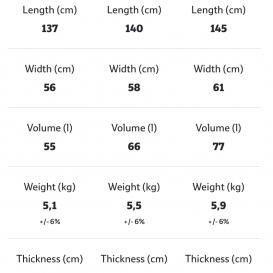 JP AUSTRALIA F-Winger PRO