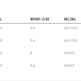 RRD H-FIRE PRO LTD Y26