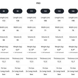 JP AUSTRALIA X-WINGER PRO