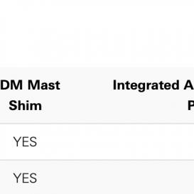 NEIL PRYDE X-CS WAVE CARBON