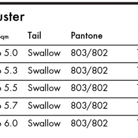 GOYA Custom Thruster 4 Pro Carbon
