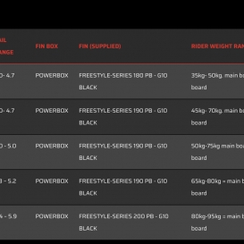 SEVERNE PSYCHO CUSTOM