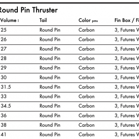 KT SURF Helix Camo Carbon