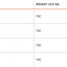 RRD FIRESTORM LTE Y30