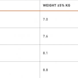 RRD FIREMOVE LTD Y30
