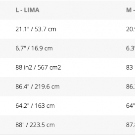 STARBOARD LIMA PREPREG CARBON XL - OVAL CARBON PRO F40