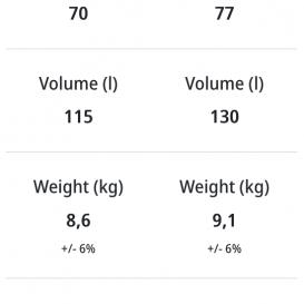 JP AUSTRALIA FreeFoil WOOD PRO