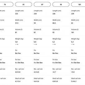 JP AUSTRALIA Ultimate Wave S-TEC