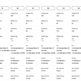 JP AUSTRALIA Freestyle Wave PRO