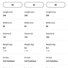 JP AUSTRALIA HydroFoil SLALOM S-TEC