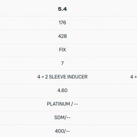 DUOTONE WARP_FOIL 20.25