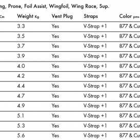 KT FOIL Super K 2 Pro Carbon