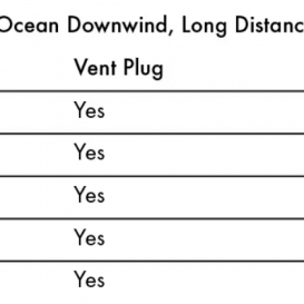 KT FOIL Ginxu Dragonfly Crossing 2 Pro Carbon