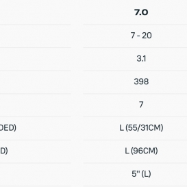 DUOTONE VENTIS FS D/LAB