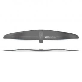 SELECT FRONT WING SPEED 2025