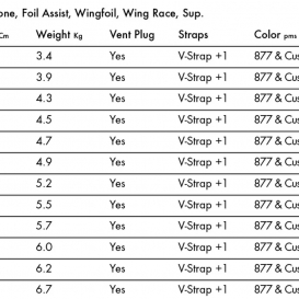 KT FOIL Super K 2 Carbon