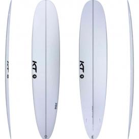 KT SURFING YARDSTICK 2025