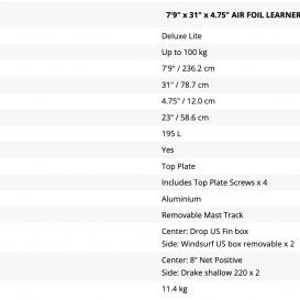 STARBOARD Air Foil Learner Inflatable Foilboard DeluxeLite