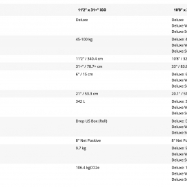 STARBOARD IGO DELUXE SUN