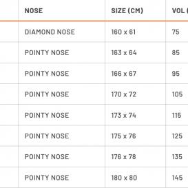 RRD BELUGA BLACK LINE Y31