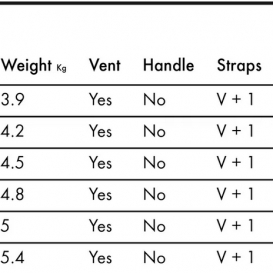 KT FOILING Arc Strapless Pro Carbon