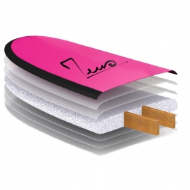 SOFT BOARDS